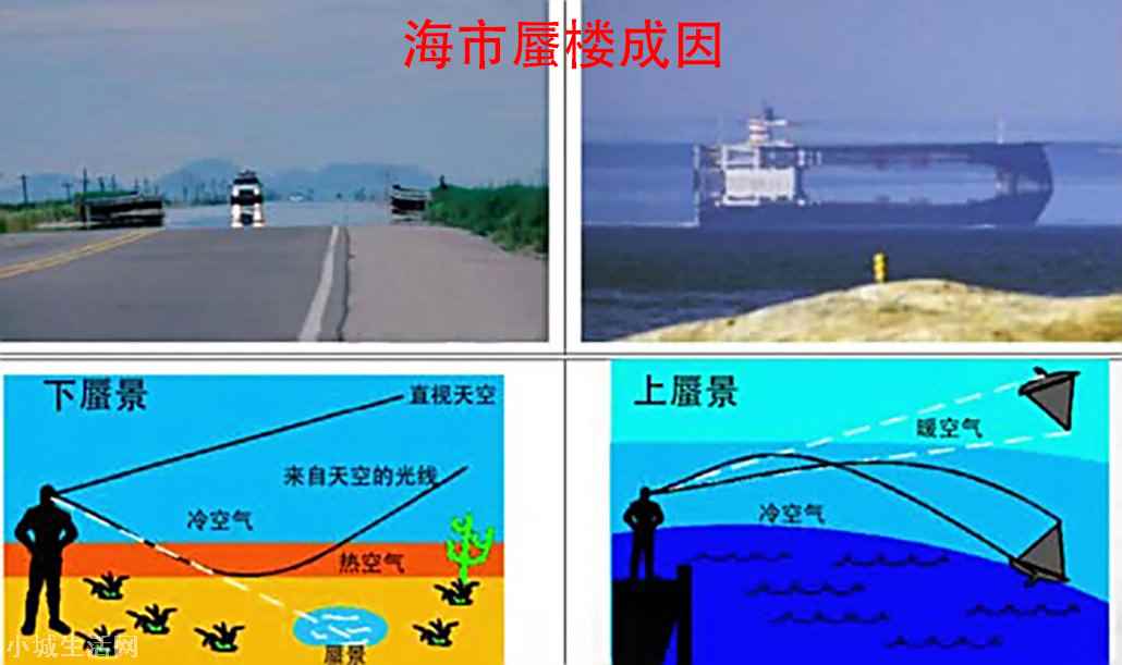 ?沈阳天空出现巨型光柱图片(会不会是海市蜃楼)