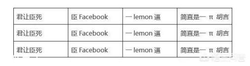 Word有什么技巧是让你相见恨晚的？
