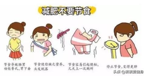 节食，对减肥，真的有用么？