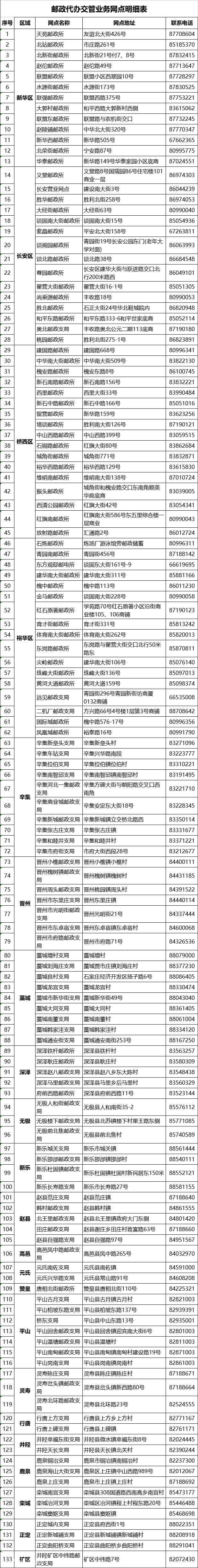 驾驶证到期了怎么换证