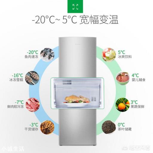 板栗能冷冻吗？会有什么影响？