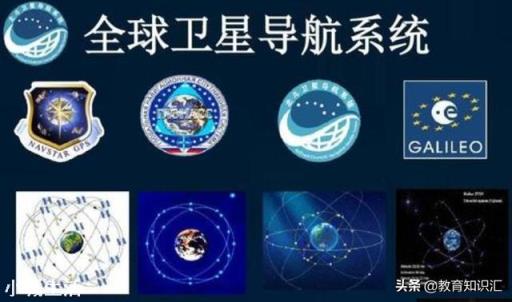 印度在使用哪套导航系统，与北斗导航相比处于什么阶段？