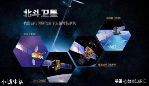 印度在使用哪套导航系统，与北斗导航相比处于什么阶段？