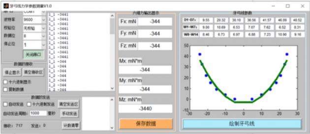 精准到位，探索美立刻力学实验室的奥秘