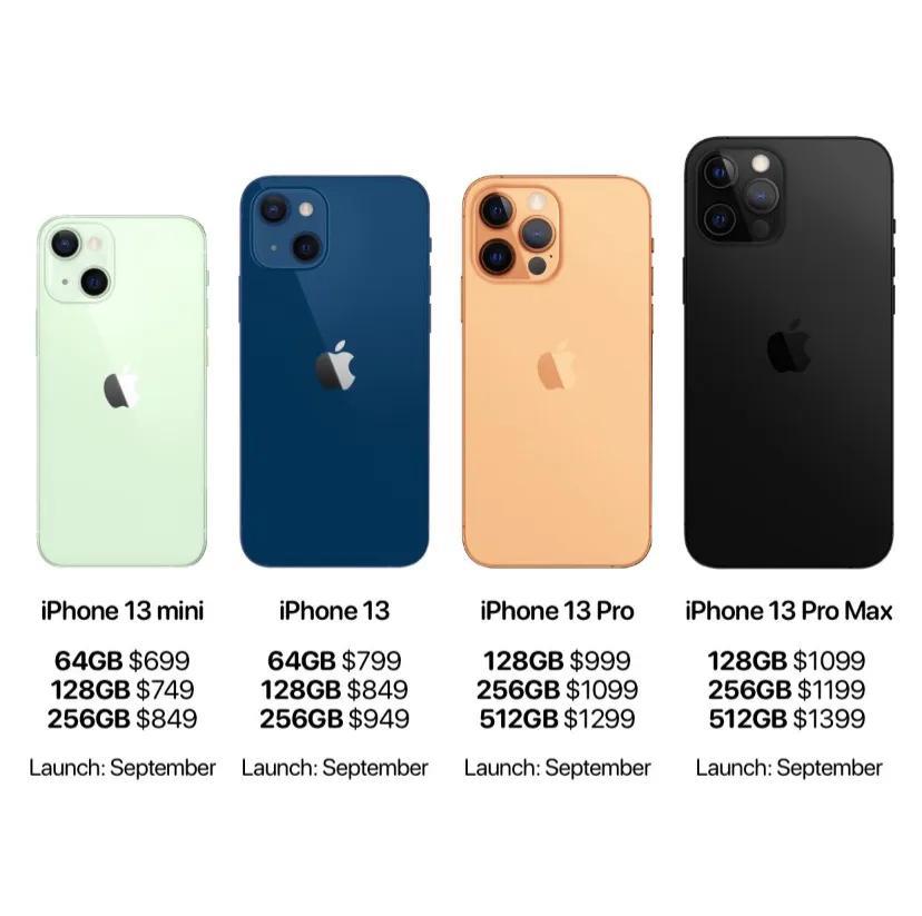iPhone13爆料
