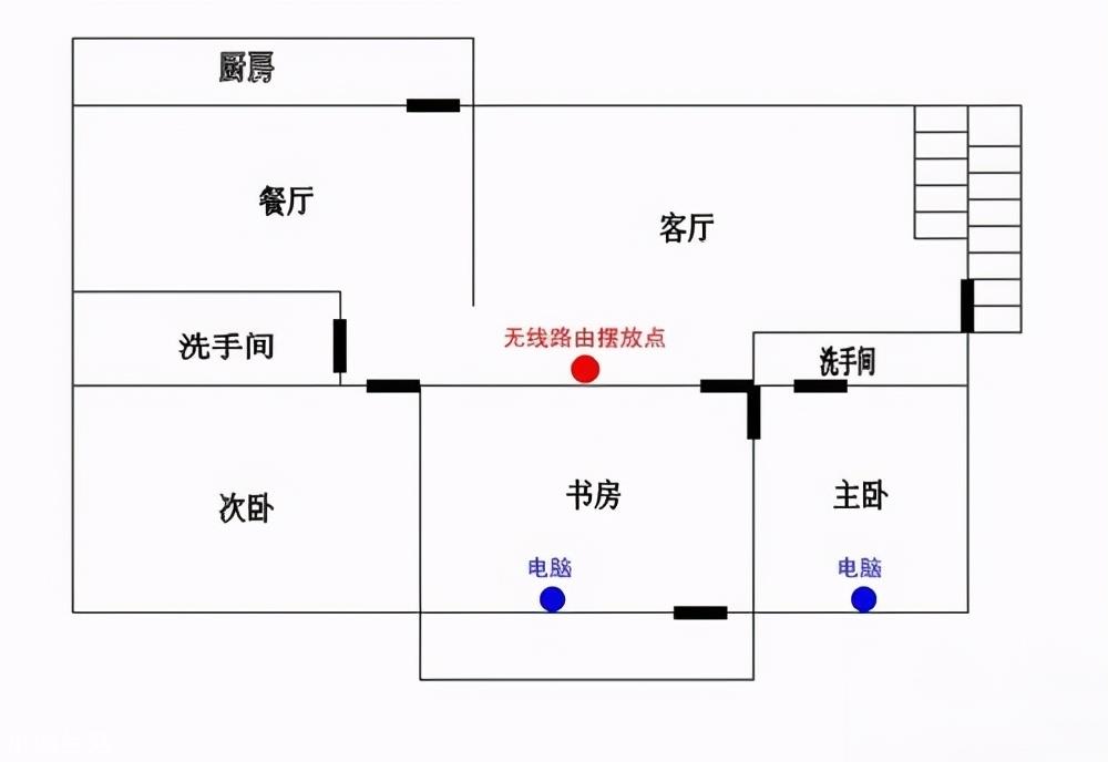 大户型福音 华为路由H6成全屋定制新选择