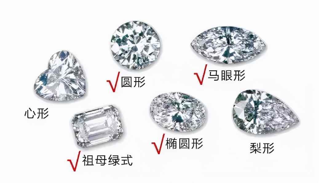 5种让钻戒显大的技巧 戒指小了怎么办