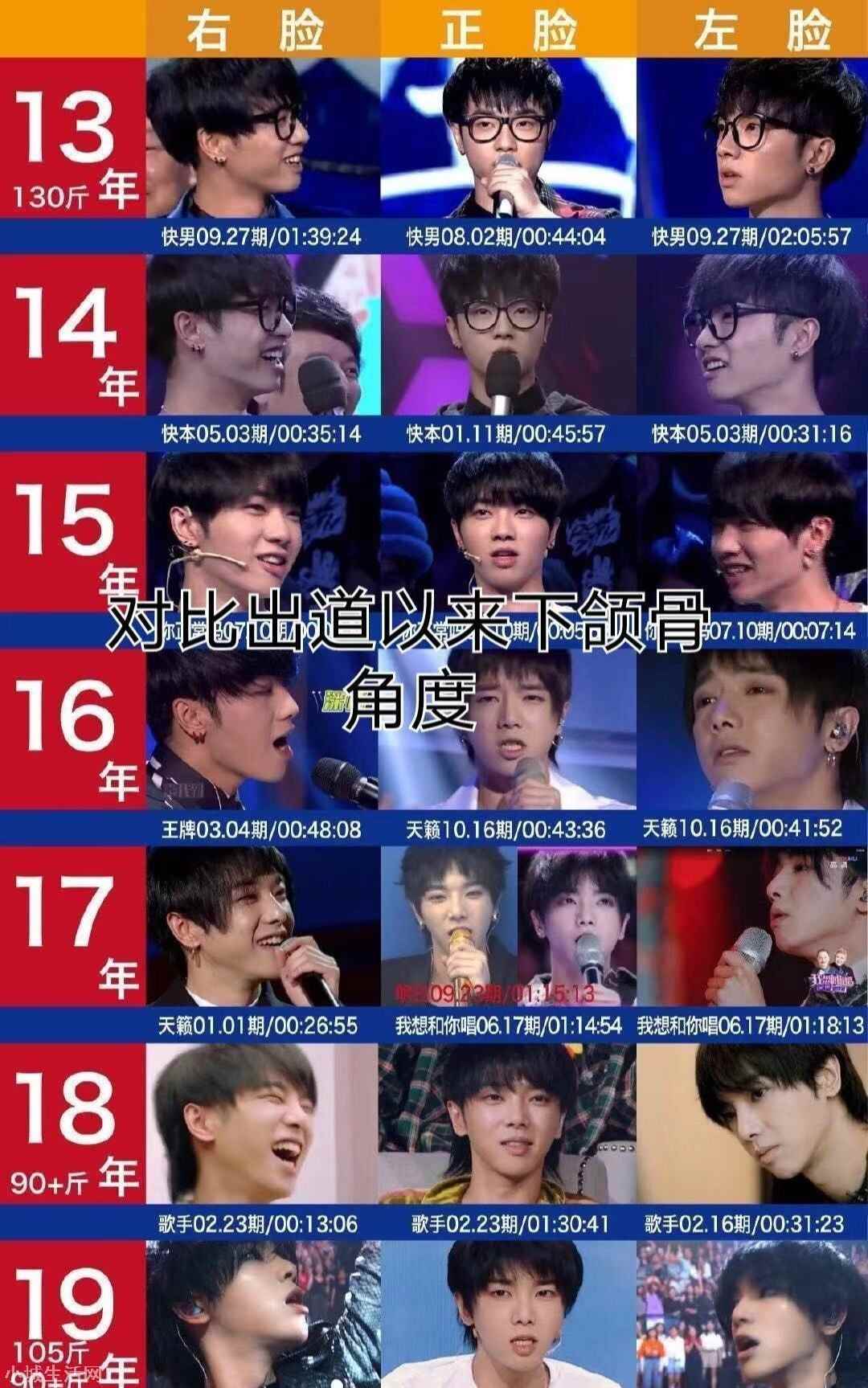 全面梳理华晨宇事件始末 爱豆事件来龙去脉