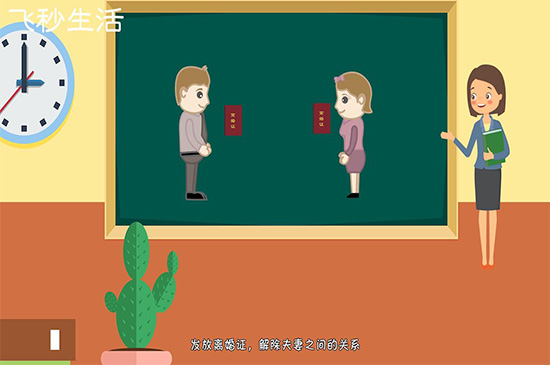 离婚需要什么手续