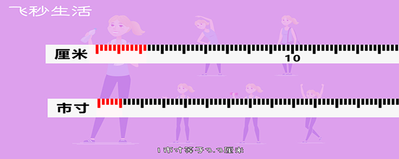 腰围换算方法