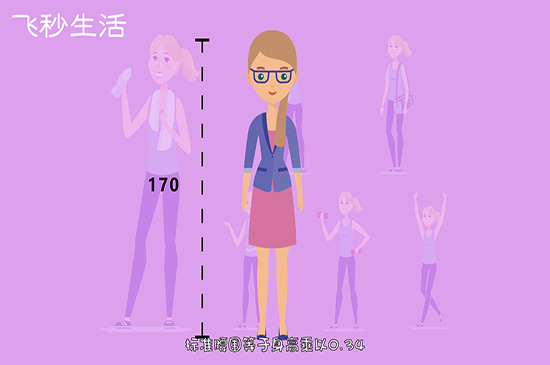 腰围换算方法