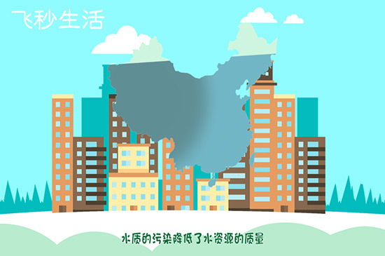 我国淡水资源在全球水资源占比