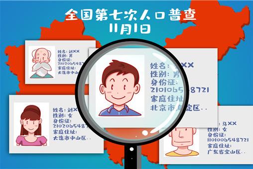 附历年普查结果 2020人口普查结果什么时候出来公布?在哪里可以查到