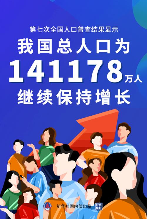 附历年普查结果 2020人口普查结果什么时候出来公布?在哪里可以查到