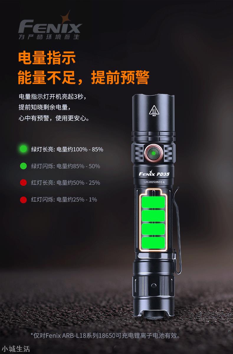 性能提升显而易见，新一代战术小直筒发布
