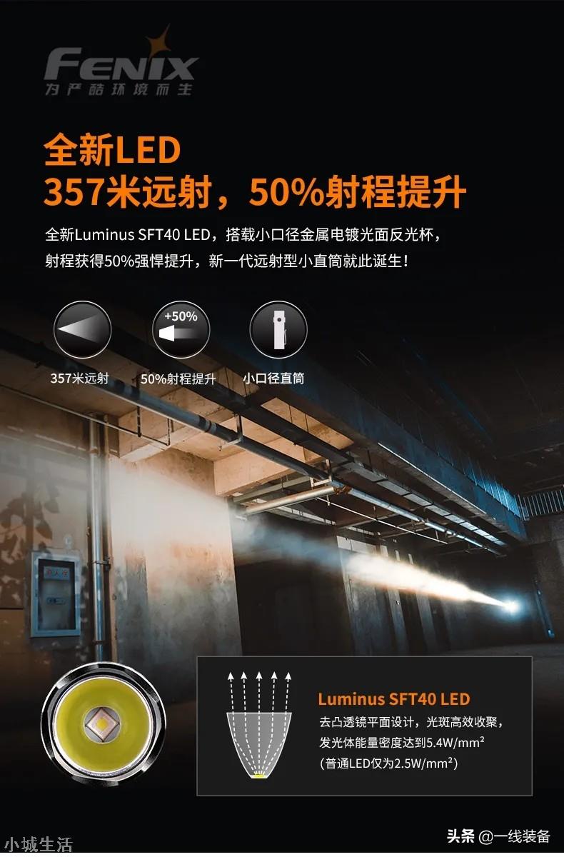 性能提升显而易见，新一代战术小直筒发布