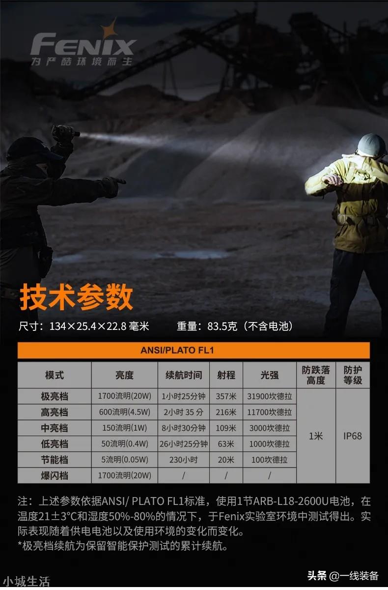 性能提升显而易见，新一代战术小直筒发布