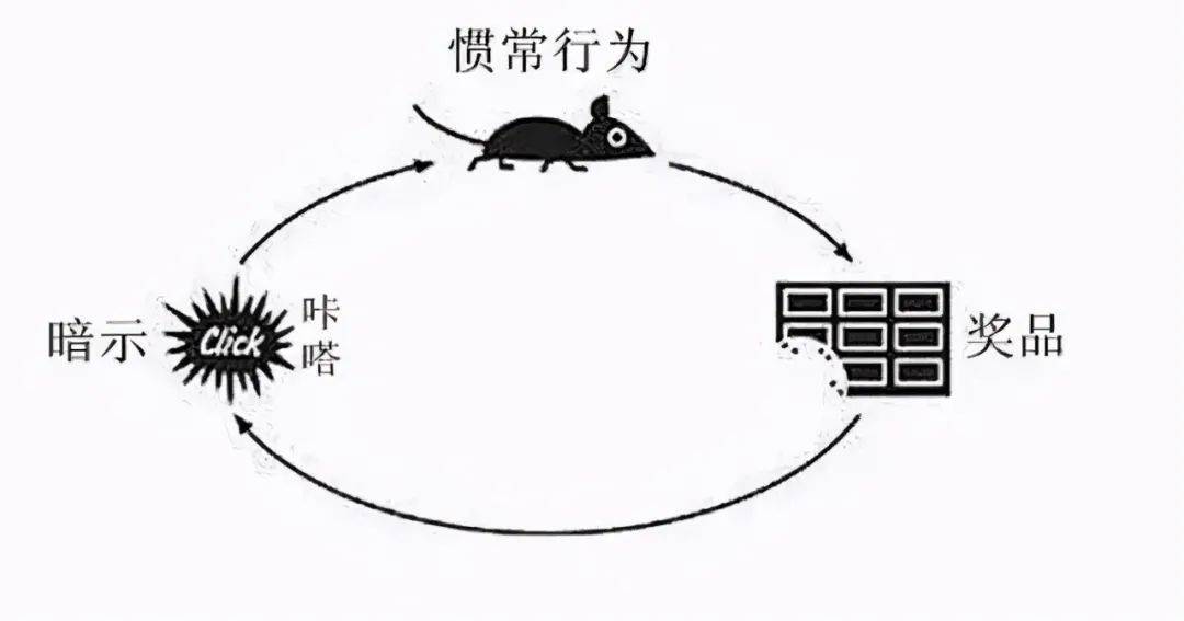 如何提升自己个人能力 如何让自己更优秀