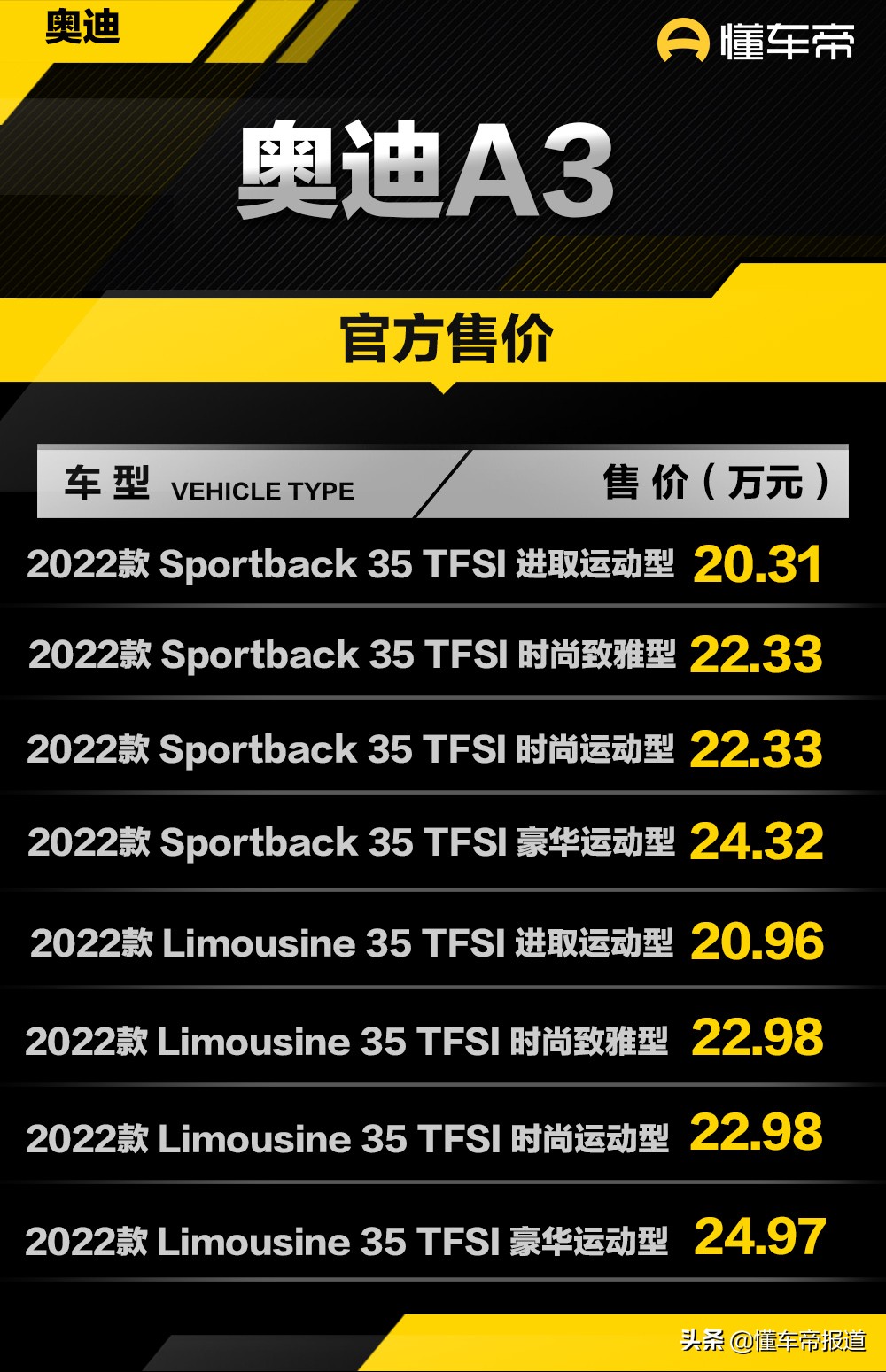 官方报价 奥迪a3多少钱