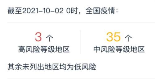 每年十一旅游景点都是人挤人，有没有可能今年大家都不去了？