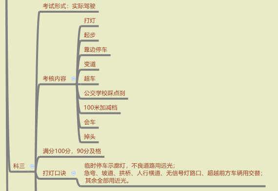 廣州補考駕照要等多久 廣州考駕照要多久