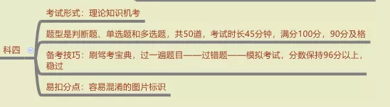 廣州補考駕照要等多久 廣州考駕照要多久