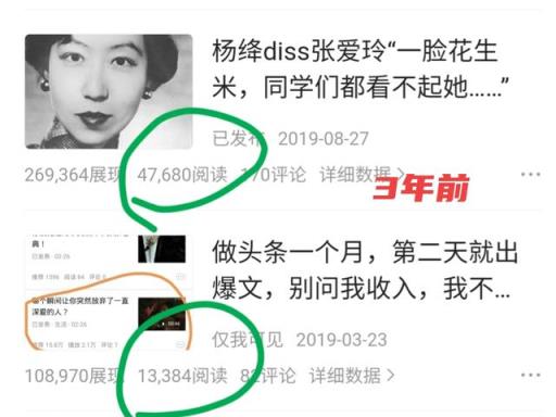 做自媒体,真的和网上说的收益一样高吗?