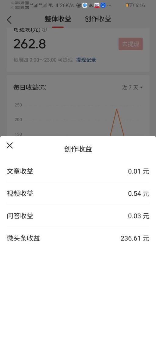做自媒体,真的和网上说的收益一样高吗?