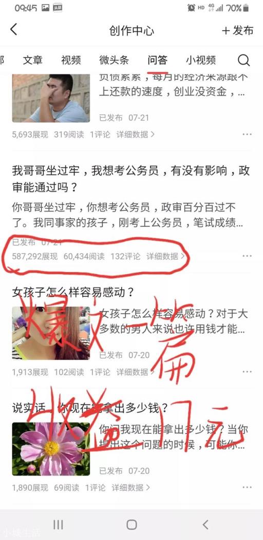 做自媒体,真的和网上说的收益一样高吗?