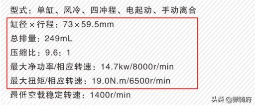 如何评价赛科龙RA2小排量复古动力表现?