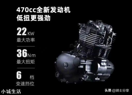 如何评价赛科龙RA2小排量复古动力表现?