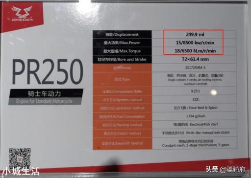 如何评价赛科龙RA2小排量复古动力表现?
