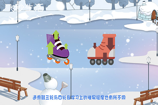 速滑鞋三轮与四轮区别