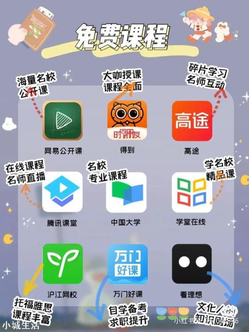 有哪些良心的软件让你爱不释手？是什么原因能让你如此喜欢？