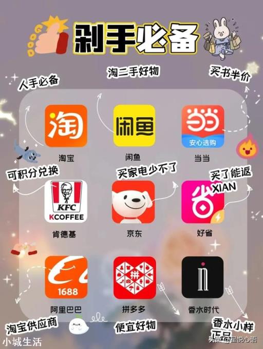 有哪些良心的软件让你爱不释手？是什么原因能让你如此喜欢？