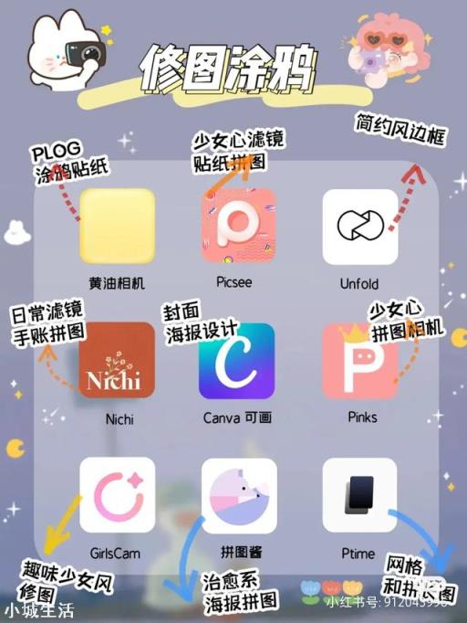 有哪些良心的软件让你爱不释手？是什么原因能让你如此喜欢？
