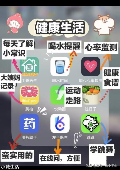 有哪些良心的软件让你爱不释手？是什么原因能让你如此喜欢？