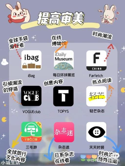 有哪些良心的软件让你爱不释手？是什么原因能让你如此喜欢？