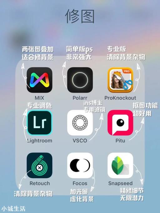 有哪些良心的软件让你爱不释手？是什么原因能让你如此喜欢？