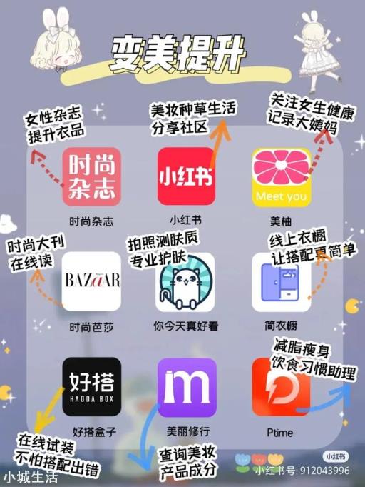 有哪些良心的软件让你爱不释手？是什么原因能让你如此喜欢？
