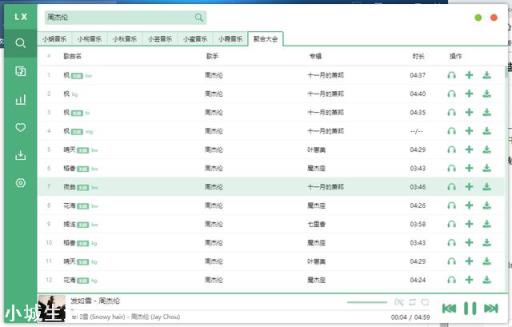 有哪些良心的软件让你爱不释手？是什么原因能让你如此喜欢？