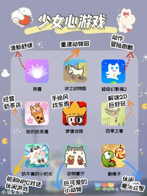 有哪些良心的软件让你爱不释手？是什么原因能让你如此喜欢？
