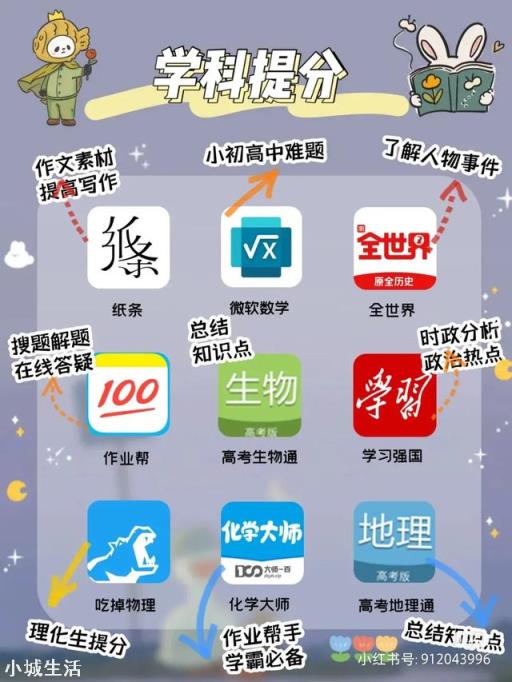 有哪些良心的软件让你爱不释手？是什么原因能让你如此喜欢？