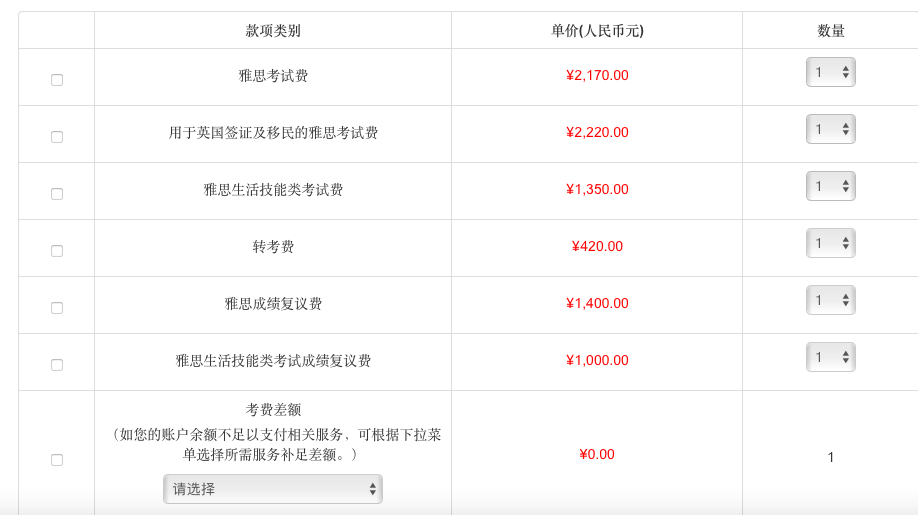 雅思考試報名須知 雅思考試報名