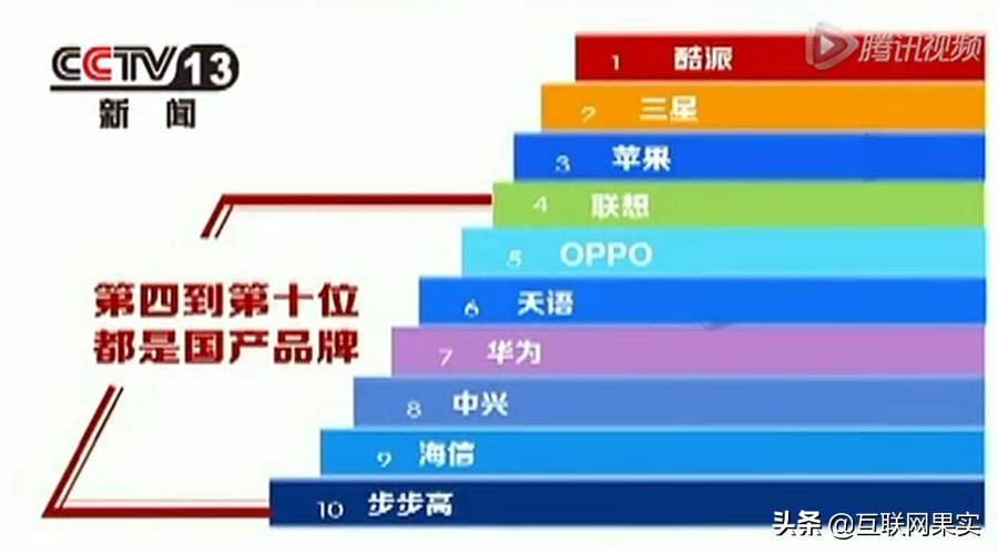 恭喜了!华为顶住了老美“施压”,中国网友:不迷信“洋货”