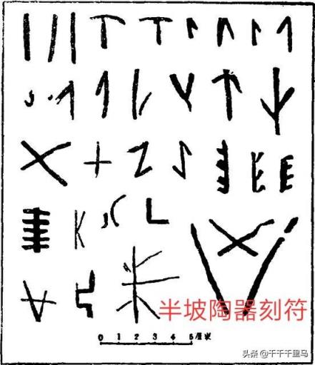 丁公陶文将我国文字诞生的时间向前推进800年，如何释读？