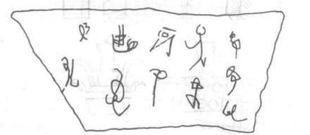 丁公陶文将我国文字诞生的时间向前推进800年，如何释读？