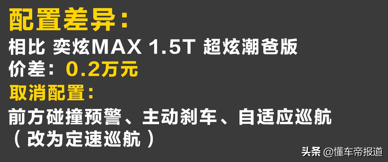 大概費用 東風風神多少錢