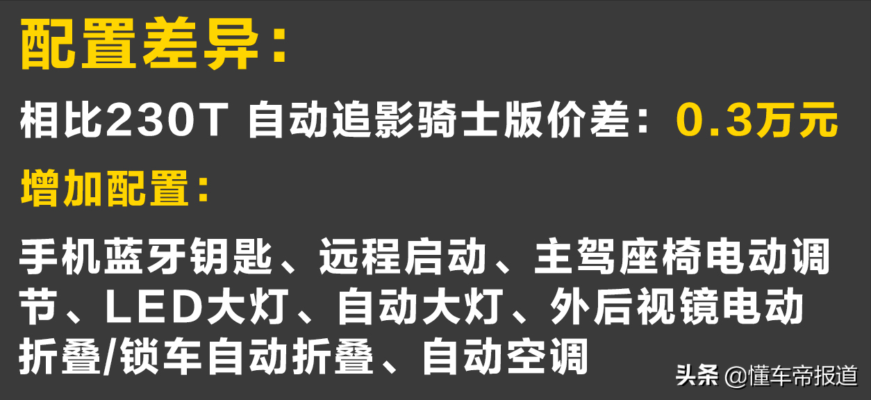 大概費用 東風風神多少錢