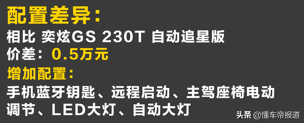 大概費用 東風風神多少錢